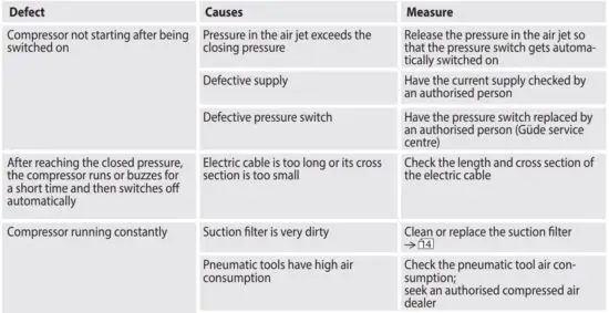 FIG 21 Failure removal.JPG