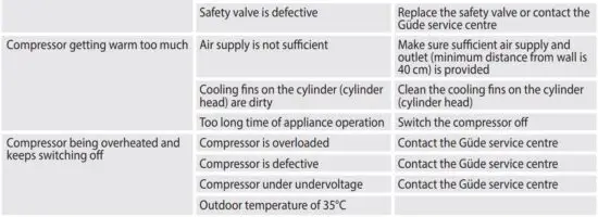 FIG 23 Failure removal.JPG