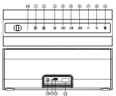 Guangzhou-8030G-Bluetooth-speaker- 1