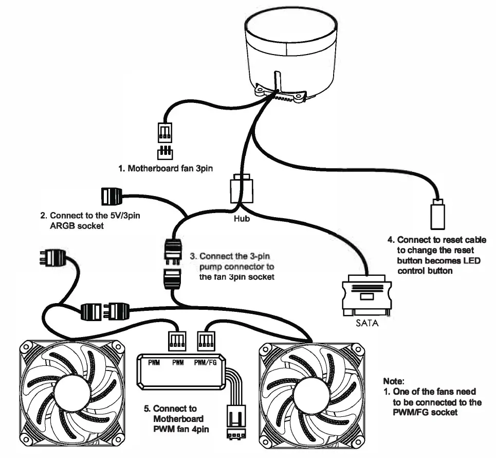 FANTECH-Polar-LC240-CPU-Liquid-Cooler-fig-8