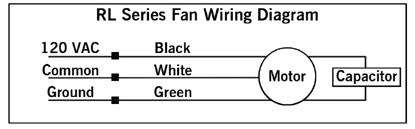 Spruce RL200 Metal Inline Ventilation Fan 1