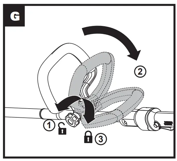 Adjusting the Auxiliary handle