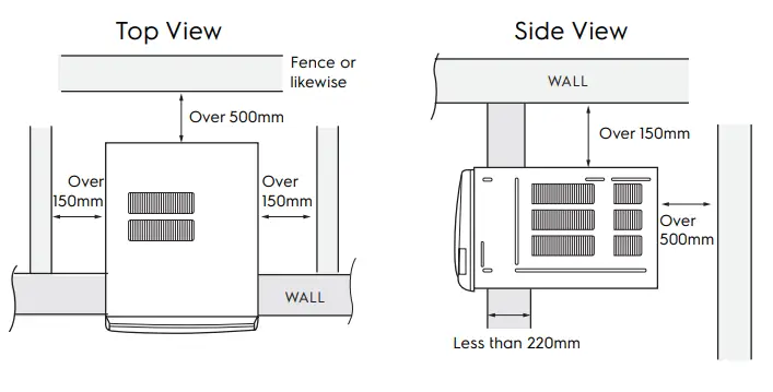 Electrolux EWF093CM5WA Window type air conditioner-fig1