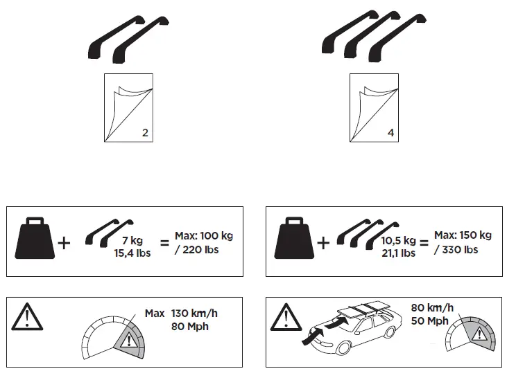 THULE-187008-Custom-Fitting-Kit-for-Mounting-Roof-1