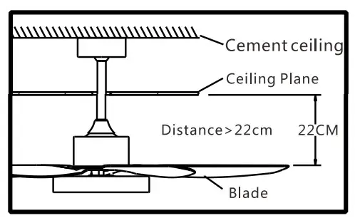 BOEKA ARCTURUS F31991P Series Ceiling Fan - Figure 10