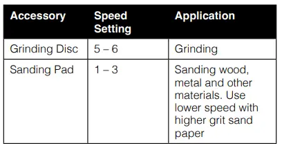 ARBORTECH PWC.SA.900.60 Power Carving Unit Angle Grinder-fig10