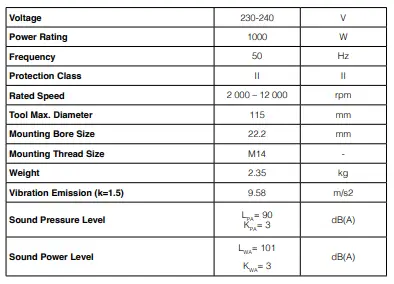 ARBORTECH PWC.SA.900.60 Power Carving Unit Angle Grinder-fig9