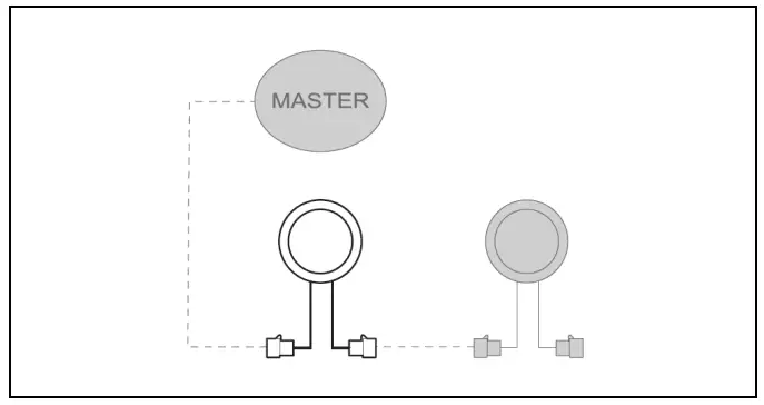 Veratron VMH Series VMH 14 Boat Indicator - fig3