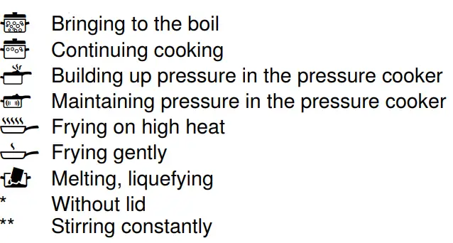 BOSCH PPU7A6B20T Gas Hob-10