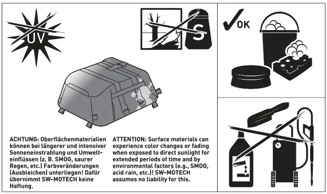 SW MOTECH BC SYS 22 961 30000B SysBag 15 Nag System for Motorcycle - care 3