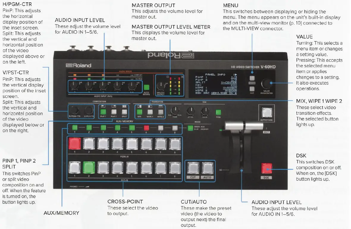 Roland-V-60HD-HD-Plug-n-Play-Video-Switcher-with-Audio-1