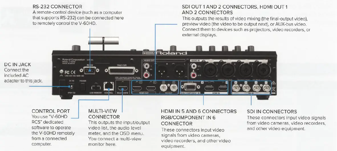 Roland-V-60HD-HD-Plug-n-Play-Video-Switcher-with-Audio-2