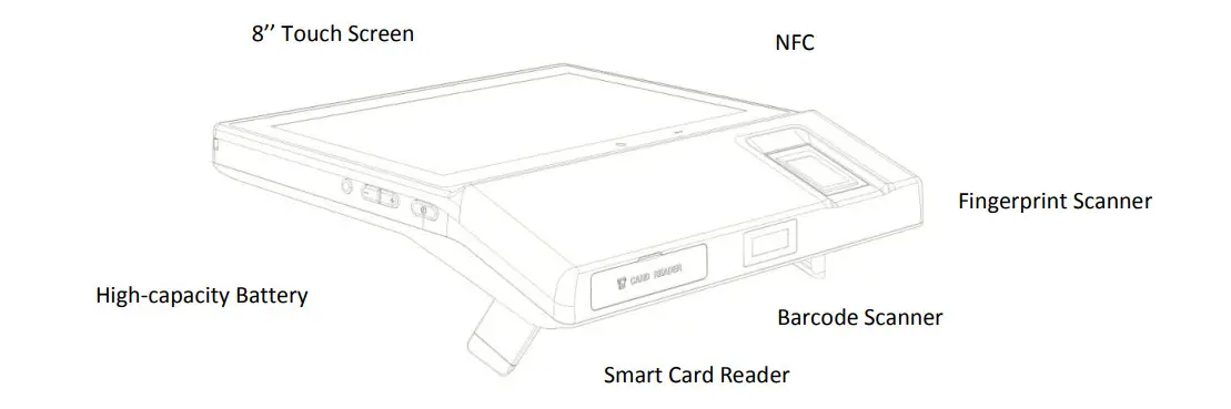ARATEK Marshall 8 Compact and Power Biometric Tablet - Function