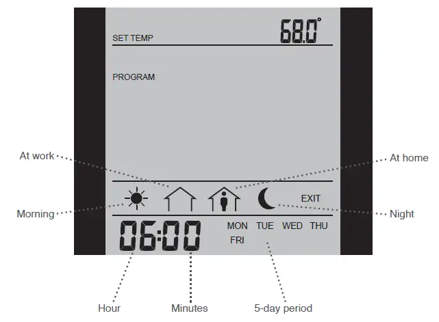 temperature settings