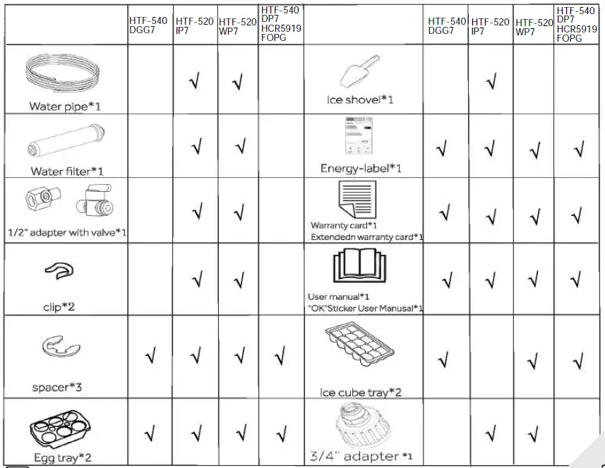 Haier HTF-540DGG7 Refrigerator 1