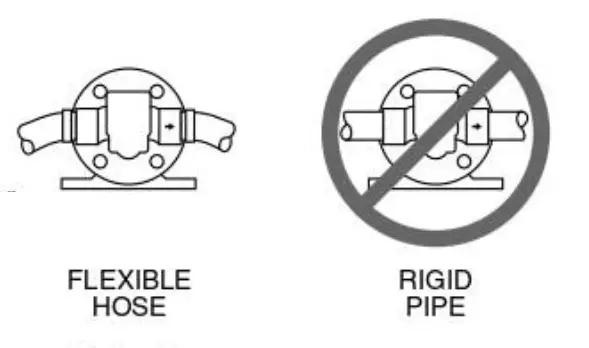 SCH PS22 PSP Power Sprayers - fig 1