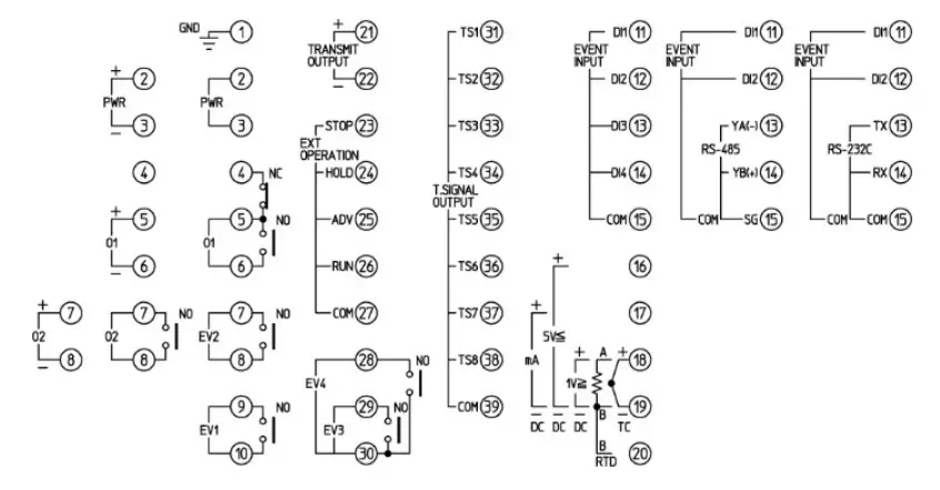Shinko PCA1 Programmable Controller fig 11
