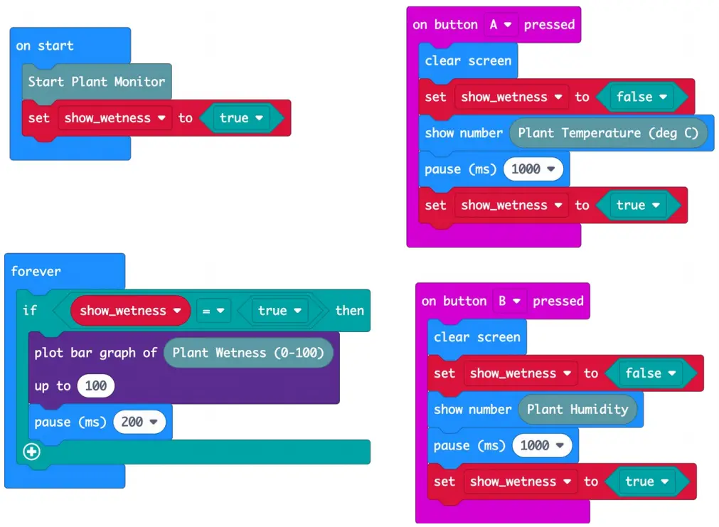 MONK MAKES 00096 BBC MICRO BIT Plant Monitor - Figure 4