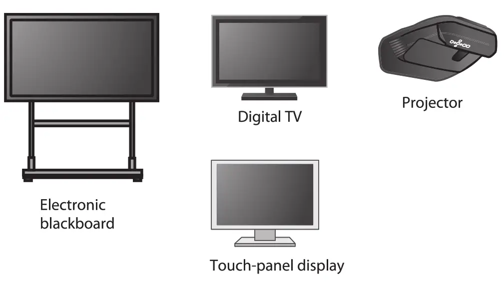 silex SX-ND-4350WAN Plus Network Display Adapter - fig9