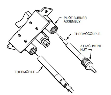 Honeywell Q335 Dropout Thermocouple - INSTALLATION INSTRUCTIONS