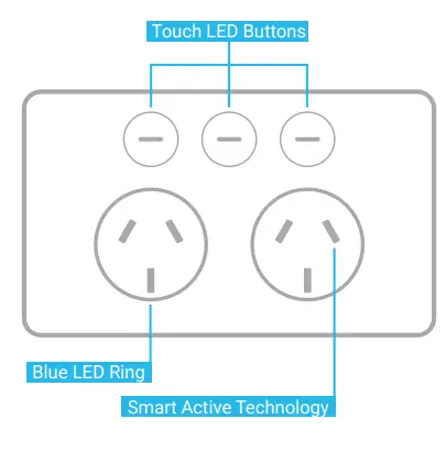 iKEON-Classic-Series-Safest-Power-Outlets-4
