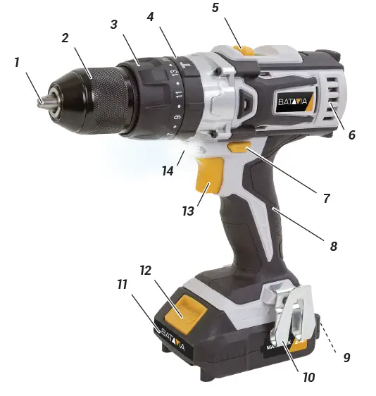 BATAVIA-BT-CCD002-MAXXPACK-18V-Cordless-Combi-01