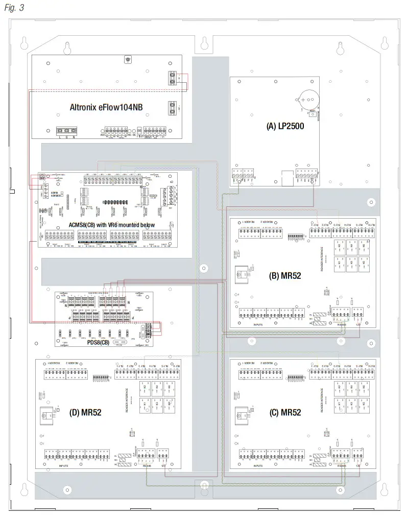 Altronix 8 Door Kits with Fused Outputs Wired Kits - Controller