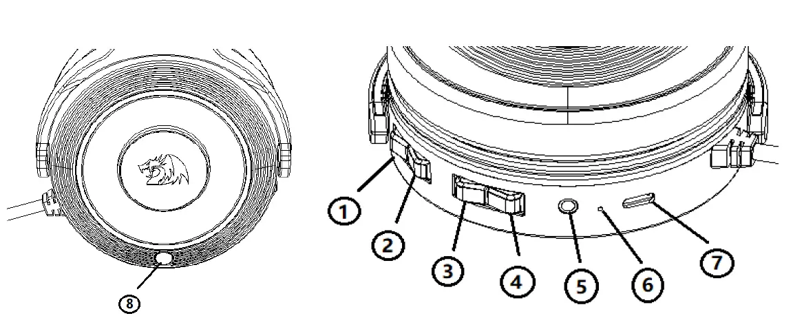 REDRAGON H818 2.4G Wireless Gaming Headset 3