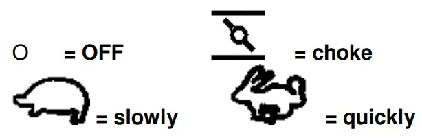 Gude GF 383 Reliable Gasoline Cultivator - Operating lever