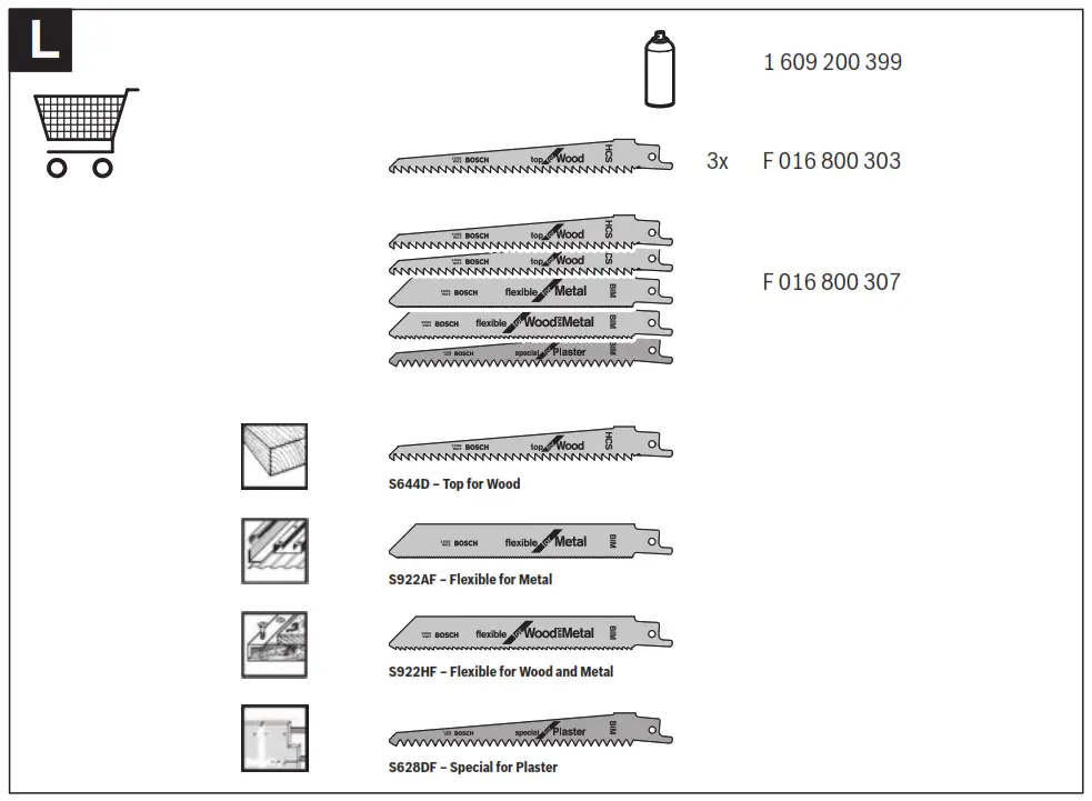 BOSCH Keo 10 8V Cordless Garden Saw fig