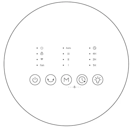 Govee H7131 Smart Portable 12 Inch Electric Space Heater with Thermostat 03