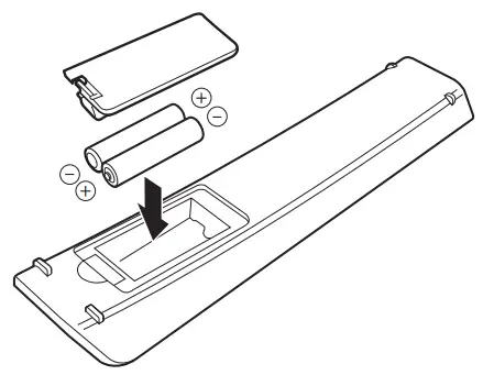ANTHEM-MRX-1140-MRX-Series-AV-Receivers-fig1