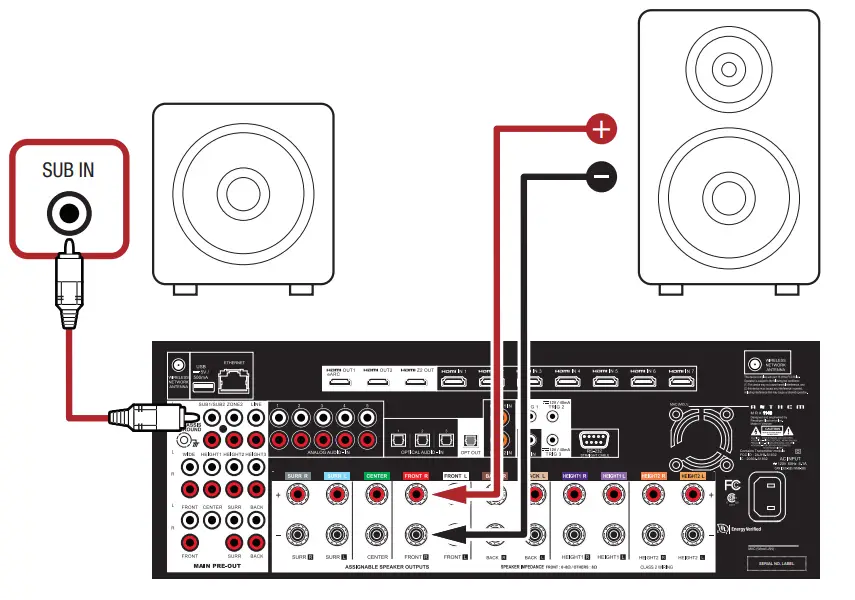 ANTHEM-MRX-1140-MRX-Series-AV-Receivers-fig4
