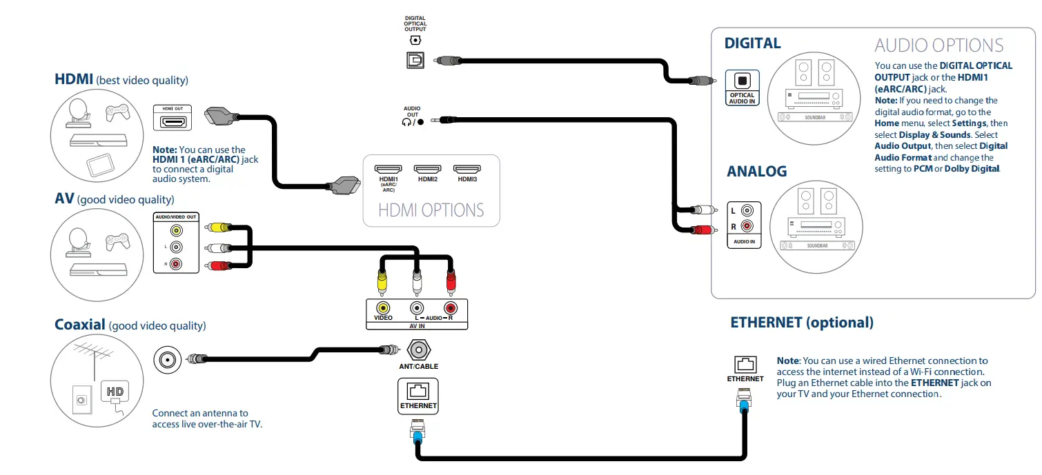 INSIGNIA-NS-50F301NA22-50-Inch-4k-Ultra-HD-Fig-09