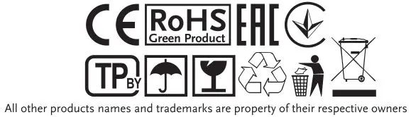 CANYON Fitness Smart Band SB-01 - Certifications