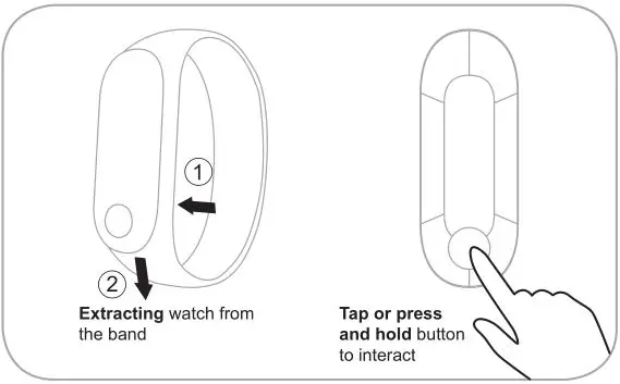CANYON Fitness Smart Band SB-01 - usage