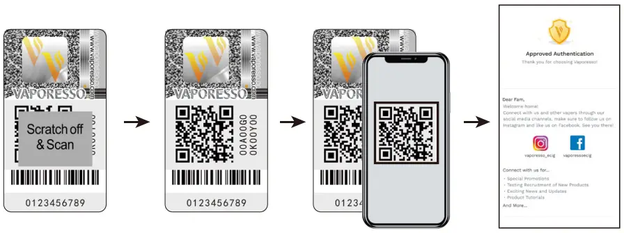 QR Code Verification