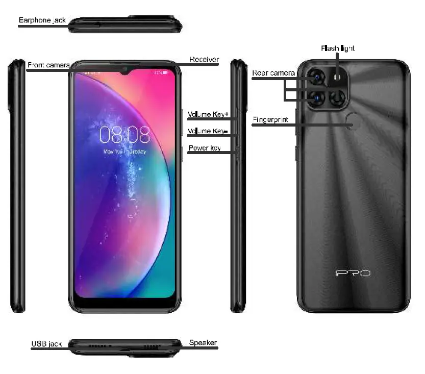 IPRO-S300-Smartphone-FIG-1