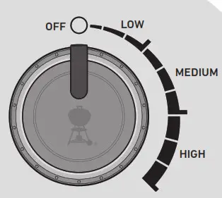 weber PULSE 2000 with Cart - Dual Zone Grilling 2