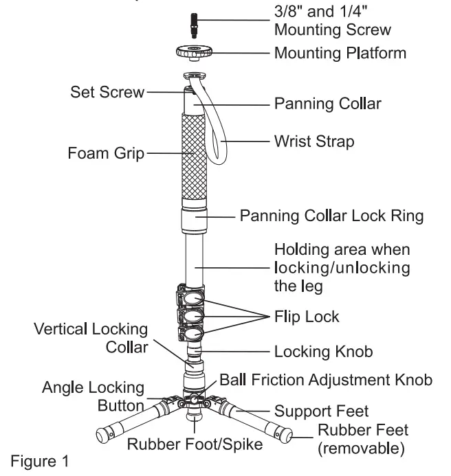 SIRUI EP-S Series Multi-Function Monopod fig 1