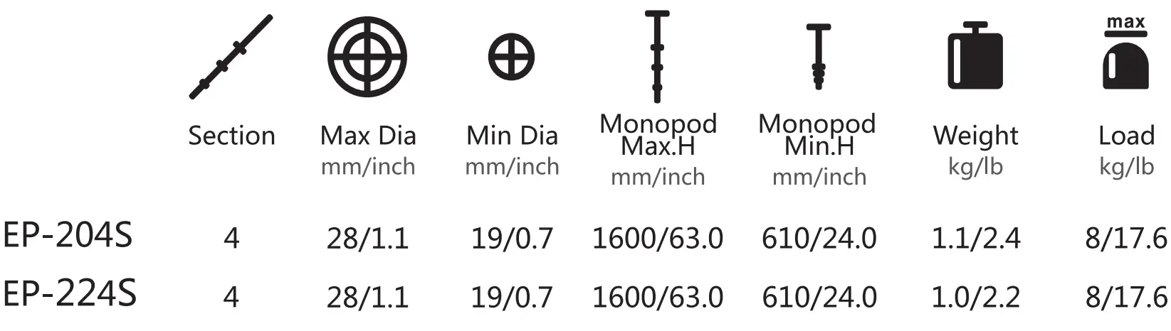 SIRUI EP-S Series Multi-Function Monopod fig 12