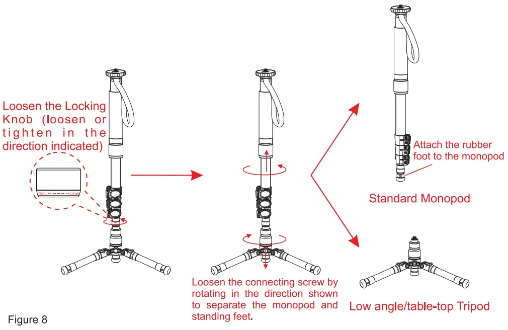 SIRUI EP-S Series Multi-Function Monopod fig 4