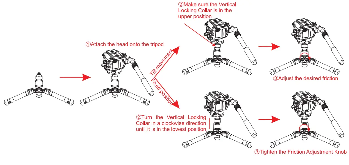 SIRUI EP-S Series Multi-Function Monopod fig 7