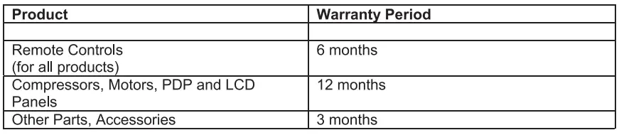TECO TSO37H3DVEM Inverter Split System Air Conditioner TWS Datasheet-FIG3