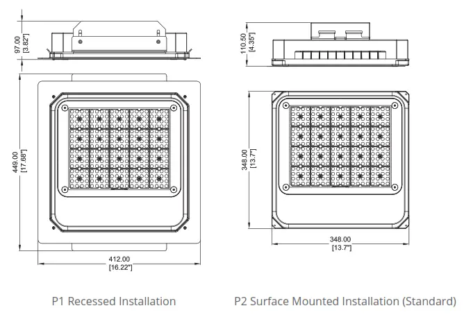 greenlux Ecko 05 Series Gas Station LED Canopy Light - fig 1