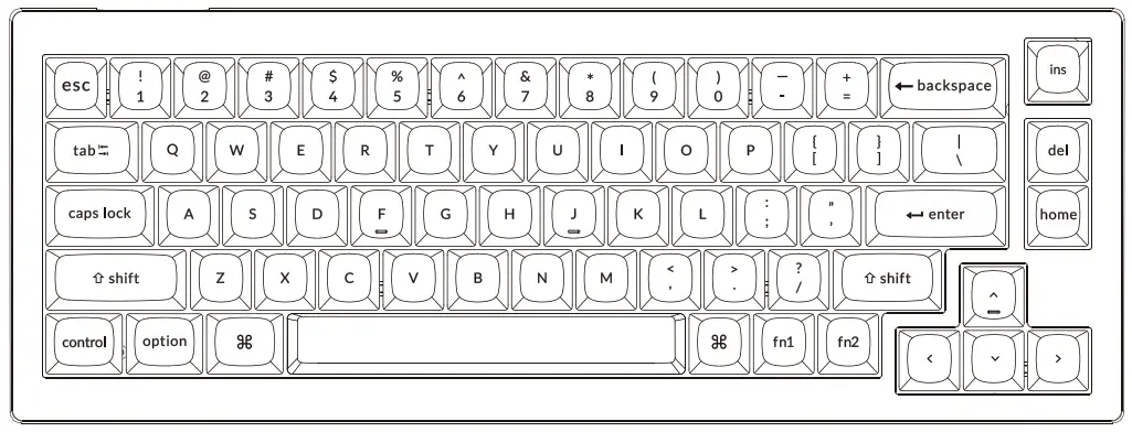Keyboard Overview