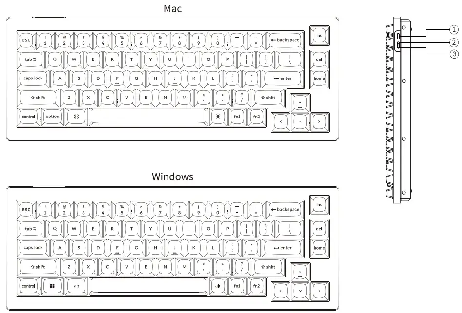 Mechanical Keyboard Overview
