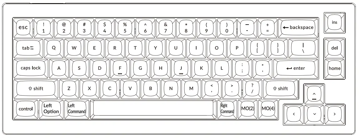 Keyboard Layout