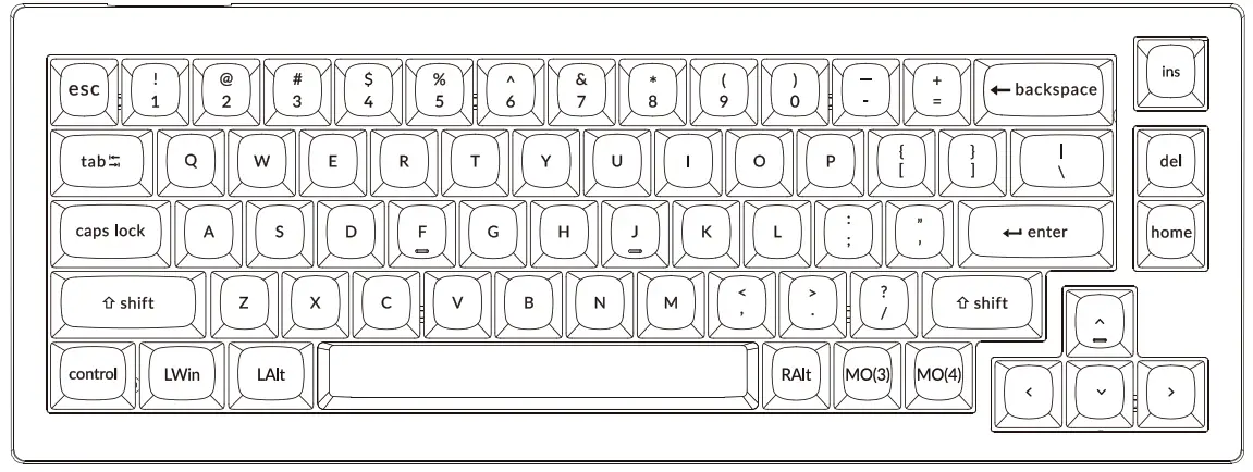 Keyboard Layout