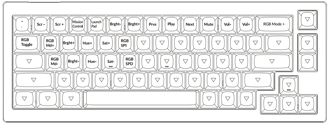 Keyboard Layout
